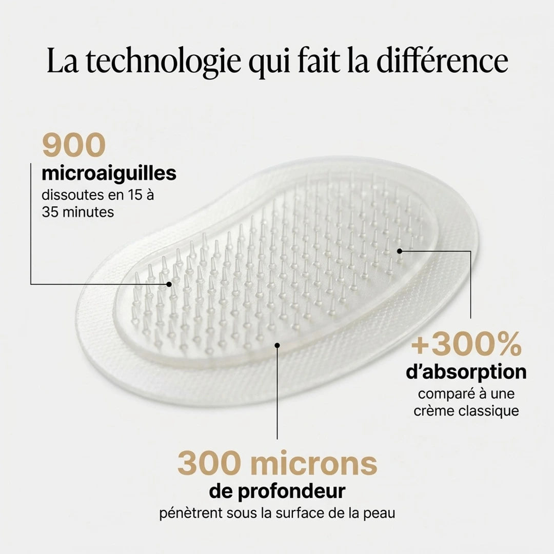 Patch Microaiguilles Contour des Yeux— Anti-Cernes & Ridules