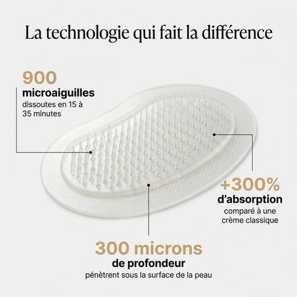 Patch Microaiguilles Contour des Yeux— Anti-Cernes & Ridules
