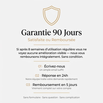 Patch Microaiguilles Contour des Yeux— Anti-Cernes & Ridules